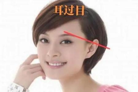 额头高是否意味着聪明与事业成功