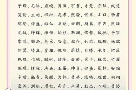 汽配公司起名创意指南：如何为您的汽配品牌挑选一个响亮名字