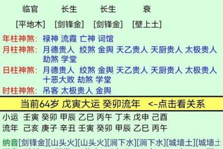 壬水命格的特点与命运影响：全面解读