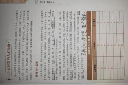 揭秘命理名家的独到见解：破解命运的奥秘