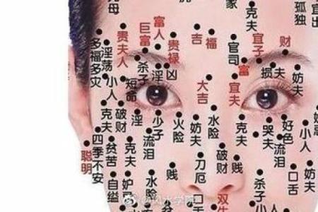 痣相刹与命运解读：从面相到心境的深层探析