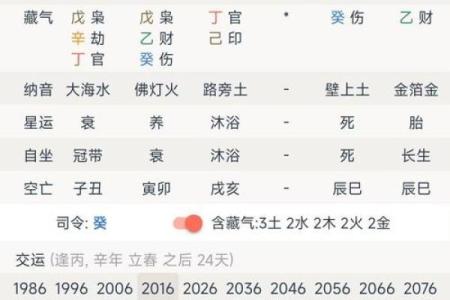 天干庚壬戌：破解五行中的力量对比