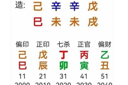 批八字的准确性有多高？揭秘其背后的秘密