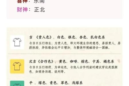 天干地支中的七月对应哪个月份解析