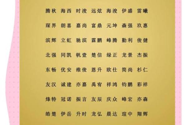 新公司起名创意大全，助你轻松挑选完美名字