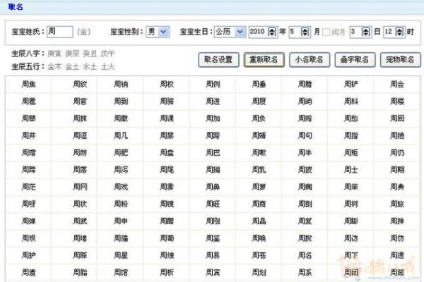 属鸡男宝宝名字大全及选名指南