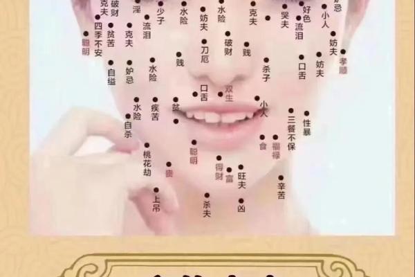 头上有痣的命理解读：影响运势与生活的秘密