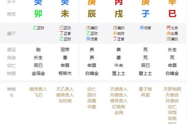 土金命的基本概念与命理解析