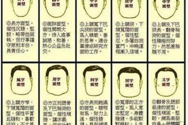 女星面相解析：从面部特征看明星命运