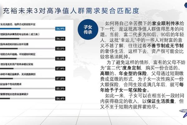 女兔男龙婚姻匹配度解析：性格与命运的契合与挑战