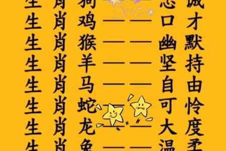 十二生肖相冲对婚姻与事业的影响分析