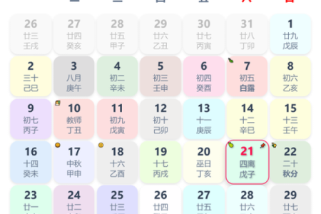 天干地支对今天运势的深刻影响与启示