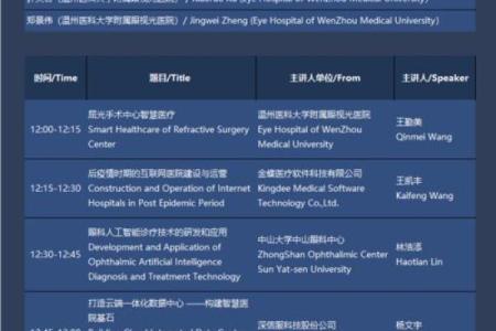 医疗科技公司命名的五大要素与成功案例
