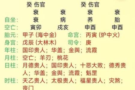 河洛排盘：探索古老易学中的命理智慧