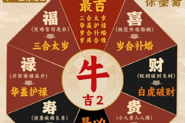 牛配什么生肖最旺运