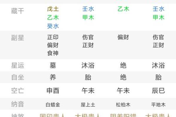忌金命如何影响命主的职业与婚姻