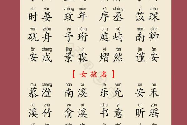 如何通过国学起名公司为宝宝选一个吉祥名字