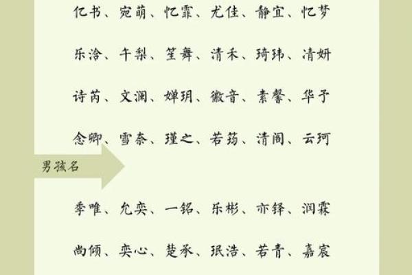如何为宝宝起个独特且有个性的名字