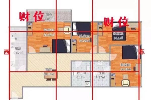 掌握农村风水财位，助力家宅富贵