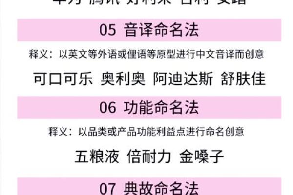 公司在线起名网助您轻松打造独特品牌名称