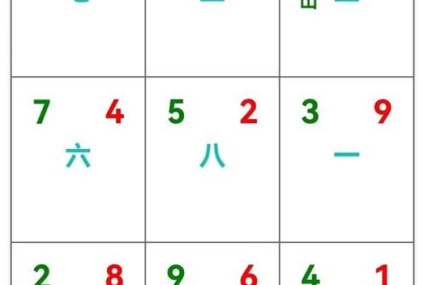 如何通过假山调整家中财位风水