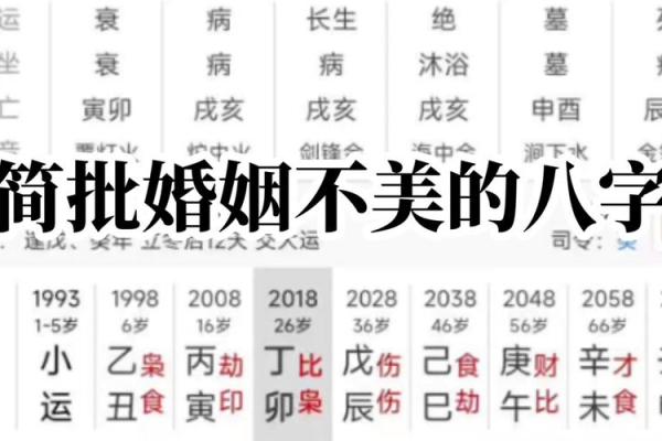 八字分析免费测试，揭示未来婚姻的真实面貌