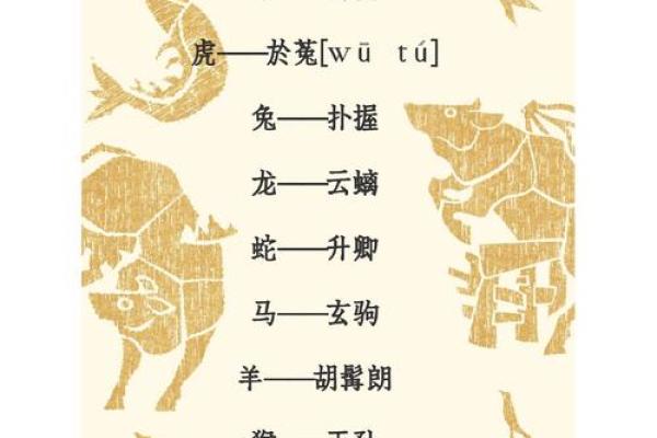 猴年马月指的究竟是哪个生肖
