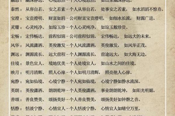 公司名称创意测试：如何打分与选择最合适的名字