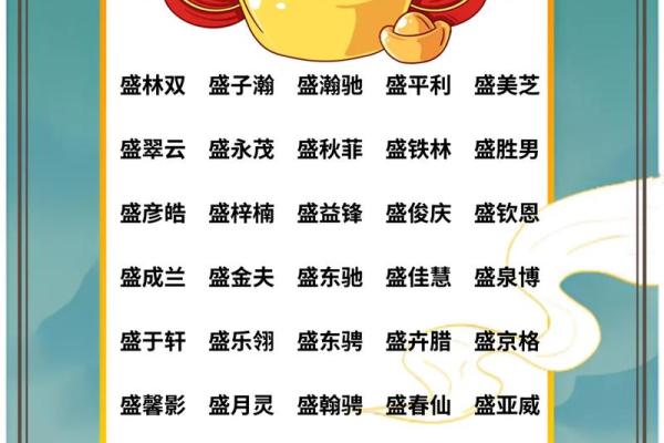 姓宝宝名字大全，寓意美好与音韵和谐的选择
