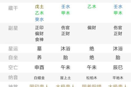 忌金命如何影响命主的职业与婚姻