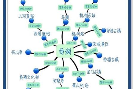 杭州公司命名指南：选择最具地方特色的品牌名称