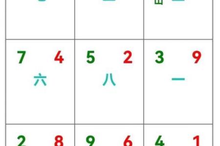 如何通过假山调整家中财位风水