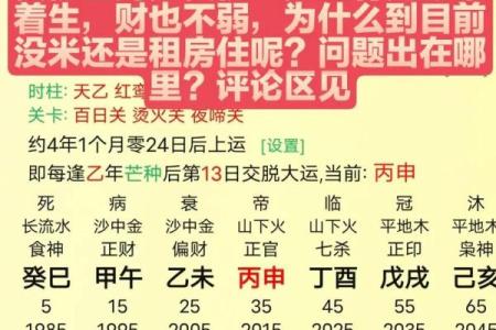 五行金与财富积累的关系