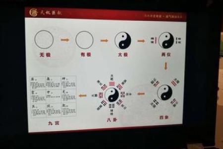 香港疫情下的风水破解：从居家环境看运势和健康
