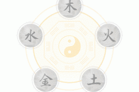 火命与风水元素的相生相克