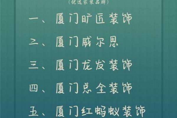 装修公司名字创意指南