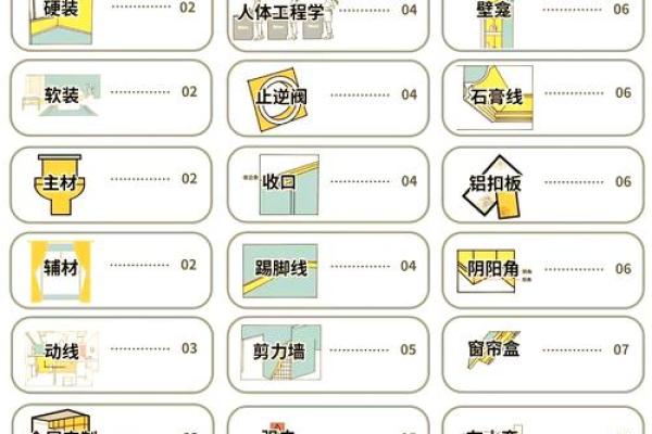装修公司名字创意指南