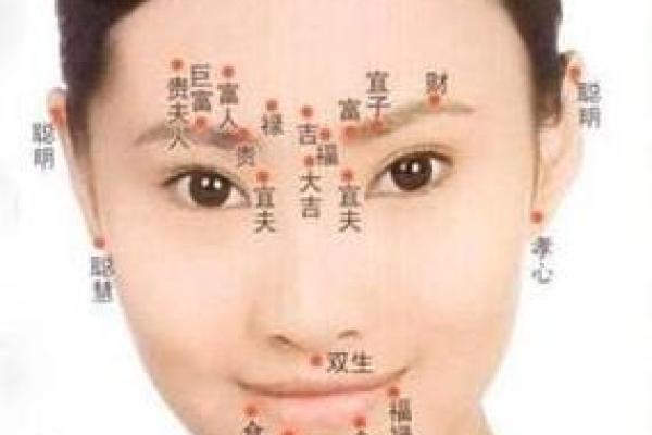 这些痣相与贵夫人命运息息相关