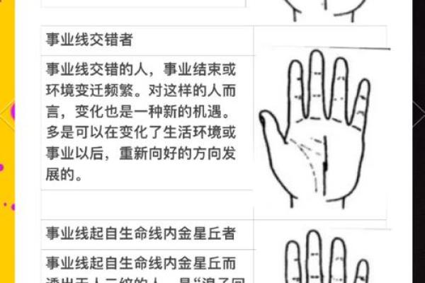 手相解析：刀纹如何影响你的性格和运气