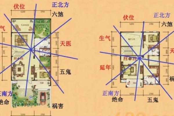 风水中的财位是什么意思 如何利用财位提升财运