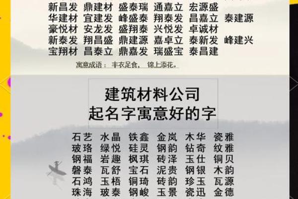 打造独特品牌的四字公司名称指南