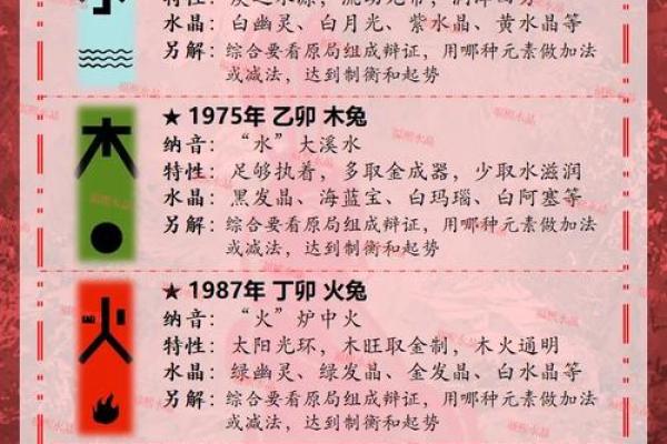 生肖牛与兔配对的优缺点分析