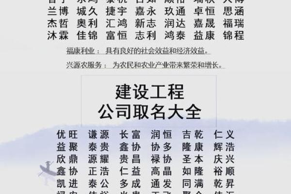 长春企业起名公司如何提升品牌价值