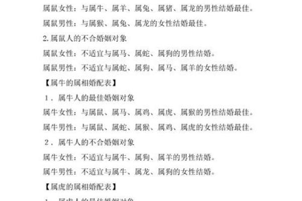 女龙与男兔婚姻配对分析：性格差异与互补性