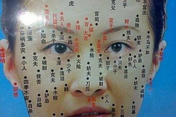 女人的痣与性格：从痣相看你的内在世界和外在命运