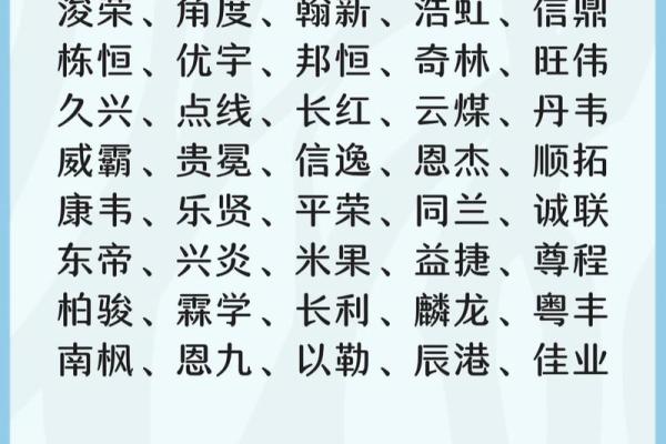 公司起名的创意指南：如何选择一个既独特又有意义的名字