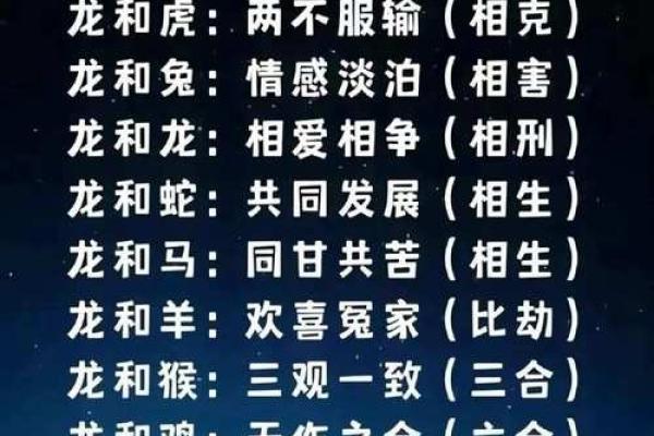 生肖马与鸡婚配的优缺点解析