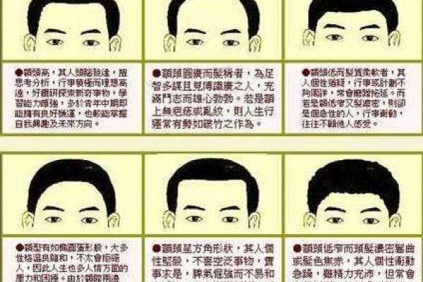 如何通过富贵面相图片辨别人生的财富机遇