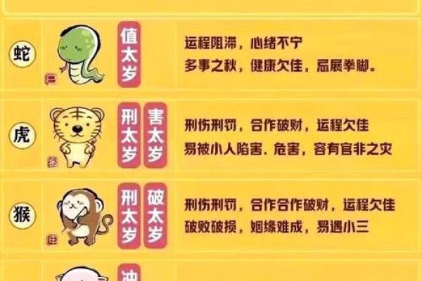 土地公公对应的生肖是什么揭秘