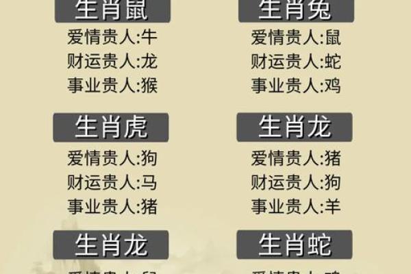 康熙皇帝的生肖揭秘：属什么的背后有何深意